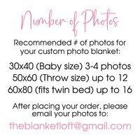 Photo Blanket Collage with Name and Birthdate