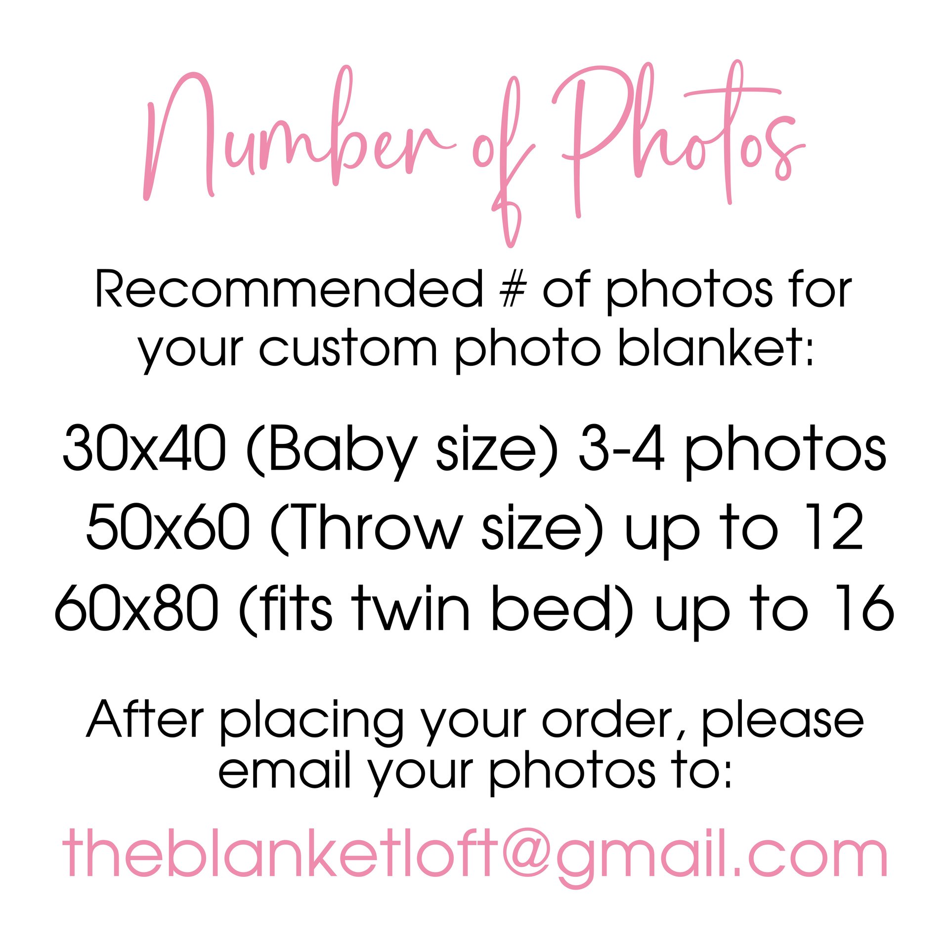 Custom Pet Memorial Photo Blanket